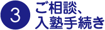 3.ご相談、入塾手続き